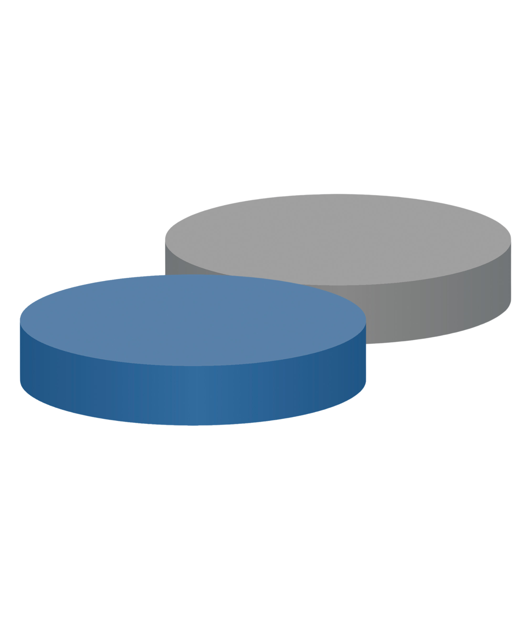 Circular
