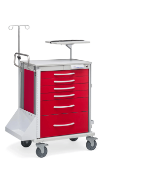 Pace Cart with Code Cart Configuration