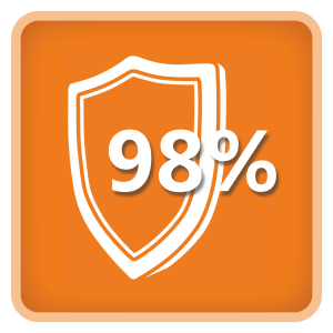 Up to 98% scatter radiation protection