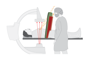 Optimal Shielding